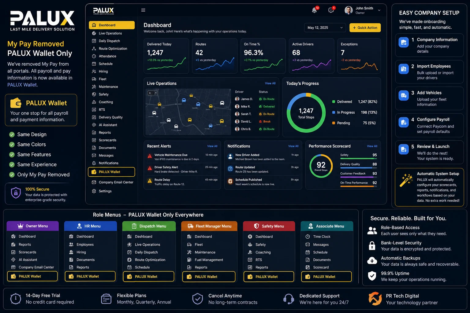 PALUX operations dashboard